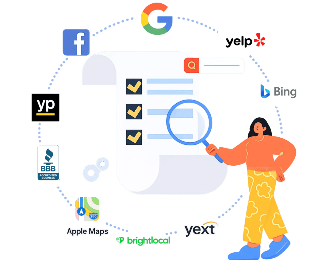 Illustration of business listings and maps optimization across Google, Bing, Yelp, and online directories